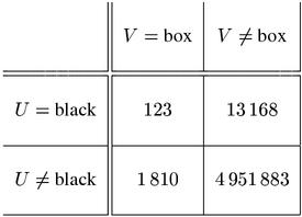 black-box-bnc.jpg